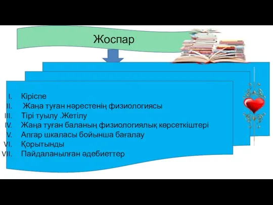 Жоспар Кіріспе Жаңа туған нәрестенің физиологиясы Тірі туылу .Жетілу Жаңа