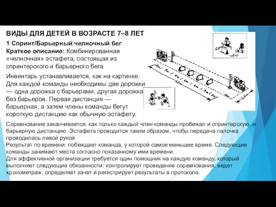 1 Спринт/Барьерный челночный бег Краткое описание: Комбинированная «челночная» эстафета, состоящая