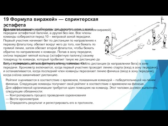 19 Формула виражей» — спринтерская эстафета Краткое описание: спринтерская эстафета