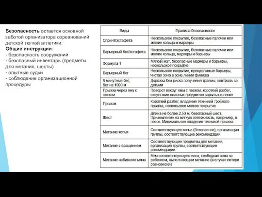 Безопасность остается основной заботой организатора соревнований детской легкой атлетики. Общие