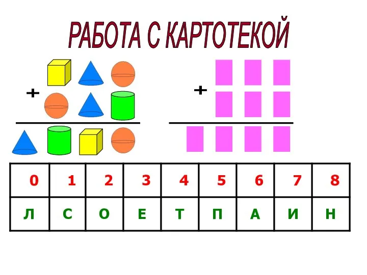 РАБОТА С КАРТОТЕКОЙ