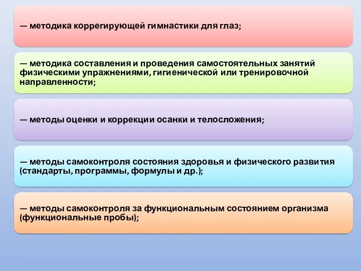 — методика коррегирующей гимнастики для глаз; — методика составления и