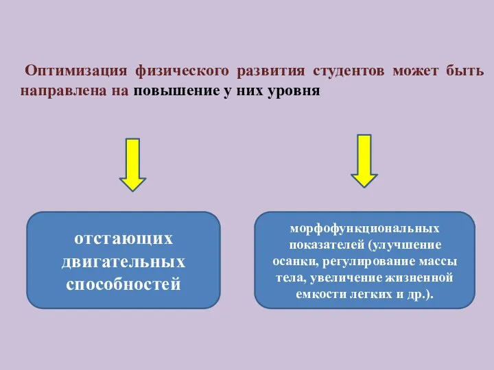 Оптимизация физического развития студентов может быть направлена на повышение у