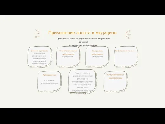 Применение золота в медицине Болезни суставов: остеохондроз, деформирующий, ревматоидный и