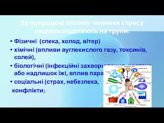 За природою впливу чинники стресу людини поділяють на групи: Фізичні