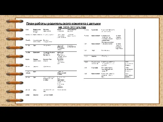 План работы родительского комитета с детьми на 2020-2021 уч.год