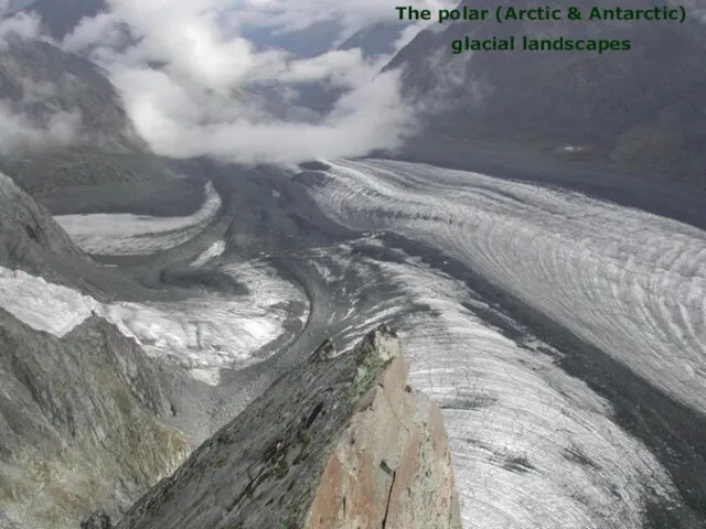 The polar (Arctic & Antarctic) glacial landscapes