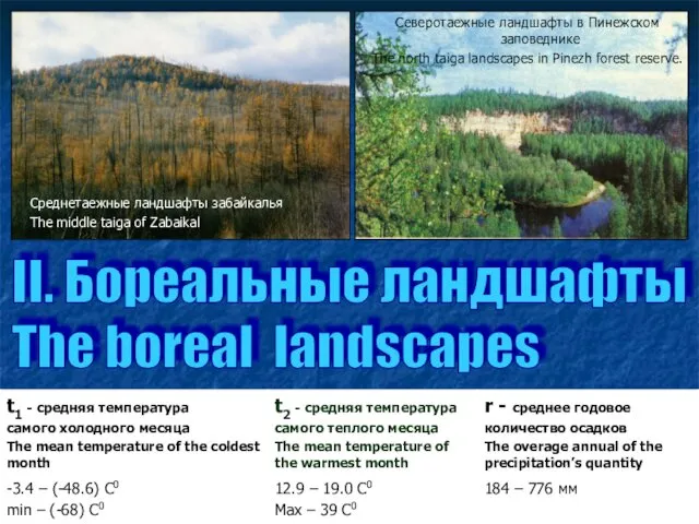 II. Бореальные ландшафты The boreal landscapes Среднетаежные ландшафты забайкалья The