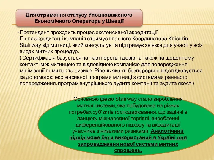 Претендент проходить процес екстенсивної акредитації Після акредитації компанія отримує власного