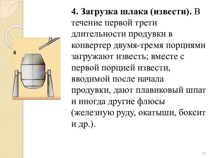 4. Загрузка шлака (извести). В течение первой трети длительности продувки