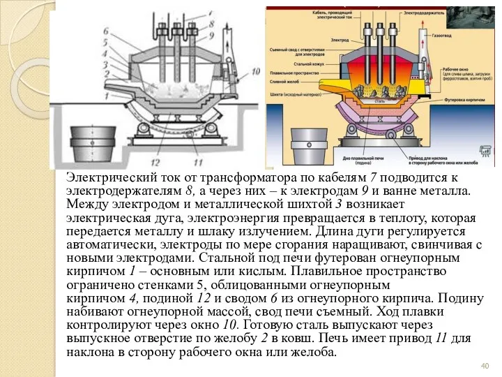 Электрический ток от трансформатора по кабелям 7 подводится к электродержателям