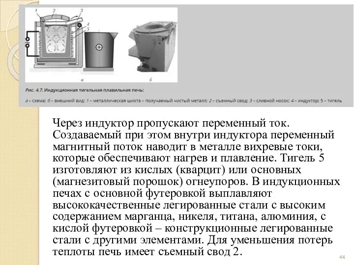 Через индуктор пропускают переменный ток. Создаваемый при этом внутри индуктора