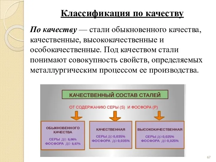 Классификация по качеству По качеству — стали обыкновенного качества, качественные,