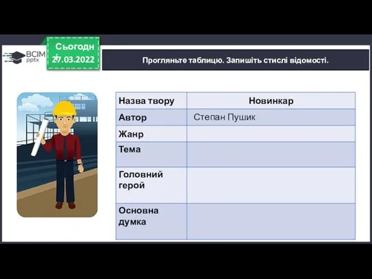 27.03.2022 Сьогодні Прогляньте таблицю. Запишіть стислі відомості. Степан Пушик