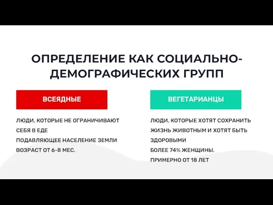 ОПРЕДЕЛЕНИЕ КАК СОЦИАЛЬНО-ДЕМОГРАФИЧЕСКИХ ГРУПП