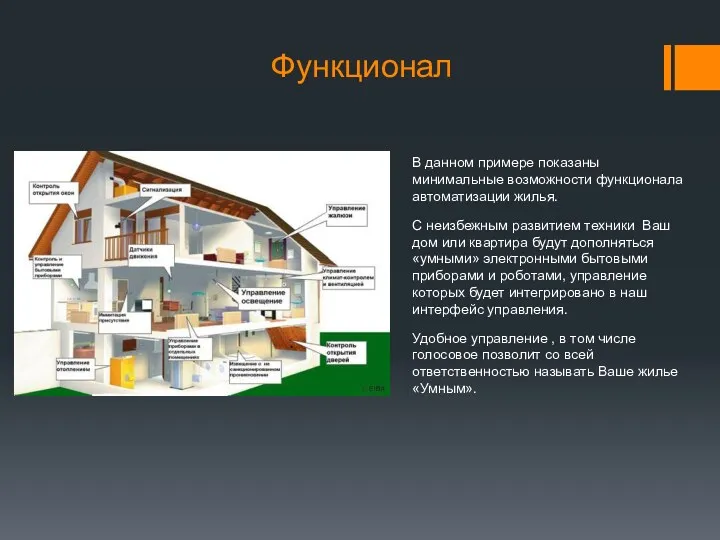 Функционал В данном примере показаны минимальные возможности функционала автоматизации жилья.