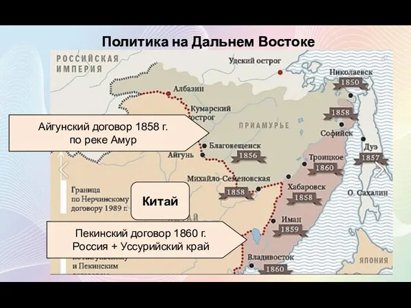 Политика на Дальнем Востоке Пекинский договор 1860 г. Россия +
