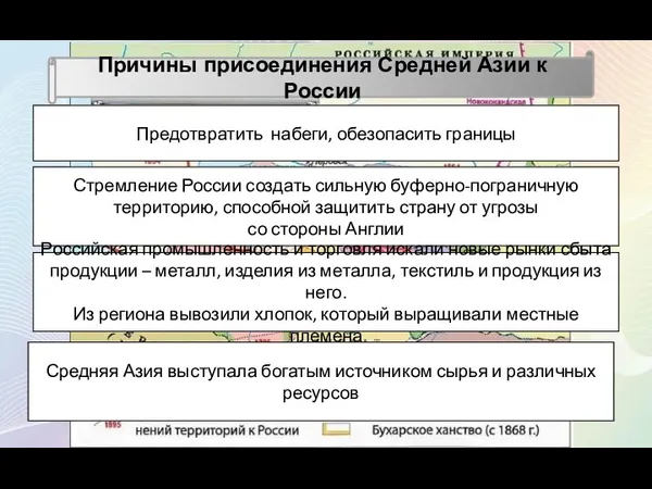 Предотвратить набеги, обезопасить границы Стремление России создать сильную буферно-пограничную территорию,