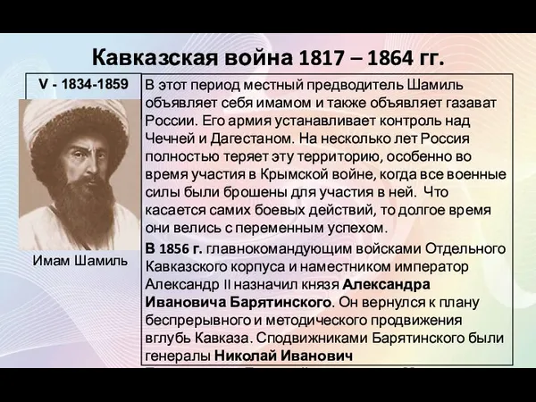 Кавказская война 1817 – 1864 гг. В этот период местный