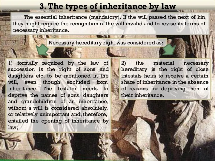 3. The types of inheritance by law The essential inheritance (mandatory). If the