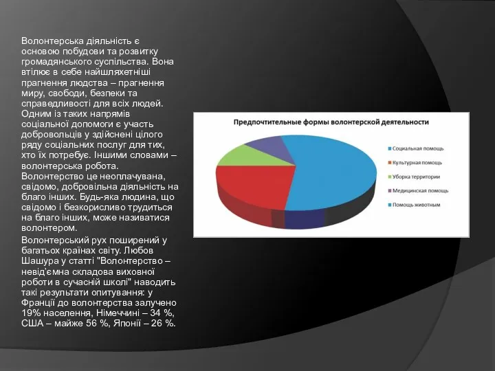 Волонтерська діяльність є основою побудови та розвитку громадянського суспільства. Вона