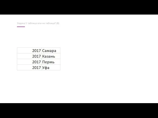 Задача 1: таблица или не таблица? (8)