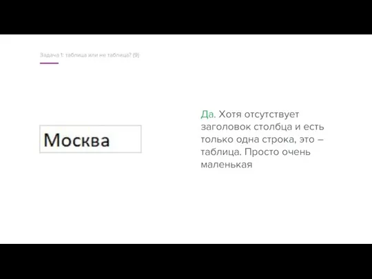 Задача 1: таблица или не таблица? (9) Да. Хотя отсутствует