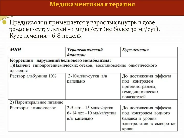 Медикаментозная терапия Преднизолон применяется у взрослых внутрь в дозе 30-40 мг/сут; у детей