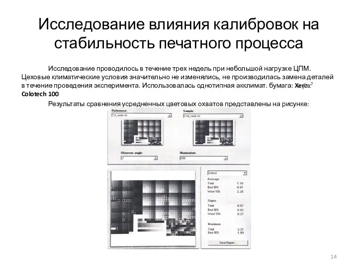 Исследование влияния калибровок на стабильность печатного процесса Исследование проводилось в