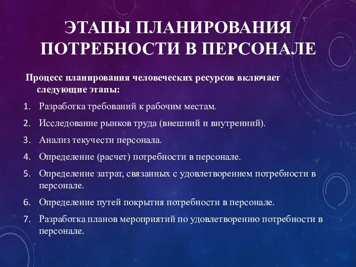 ЭТАПЫ ПЛАНИРОВАНИЯ ПОТРЕБНОСТИ В ПЕРСОНАЛЕ Процесс планирования человеческих ресурсов включает