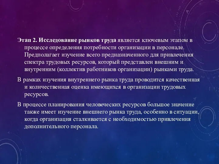 Этап 2. Исследование рынков труда является ключевым этапом в процессе