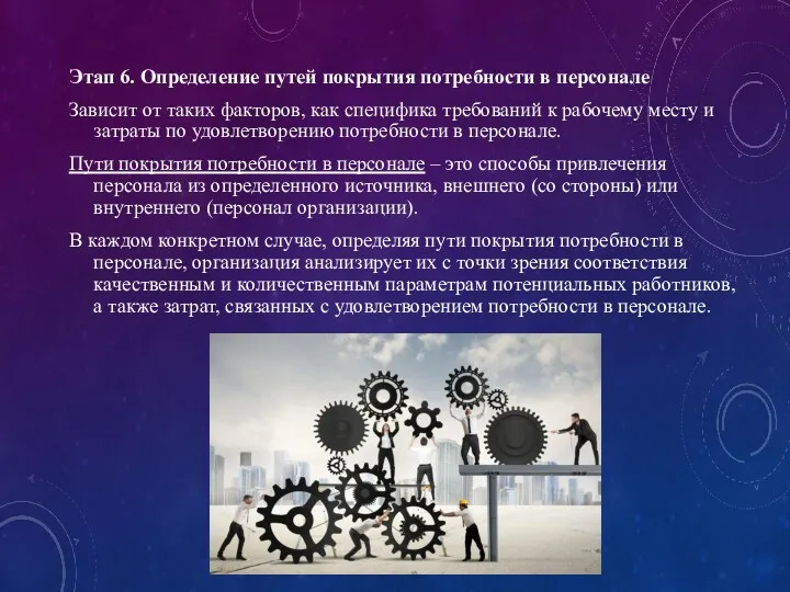 Этап 6. Определение путей покрытия потребности в персонале Зависит от