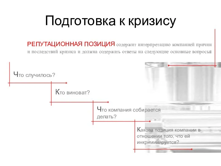 Подготовка к кризису РЕПУТАЦИОННАЯ ПОЗИЦИЯ содержит интерпретацию компанией причин и