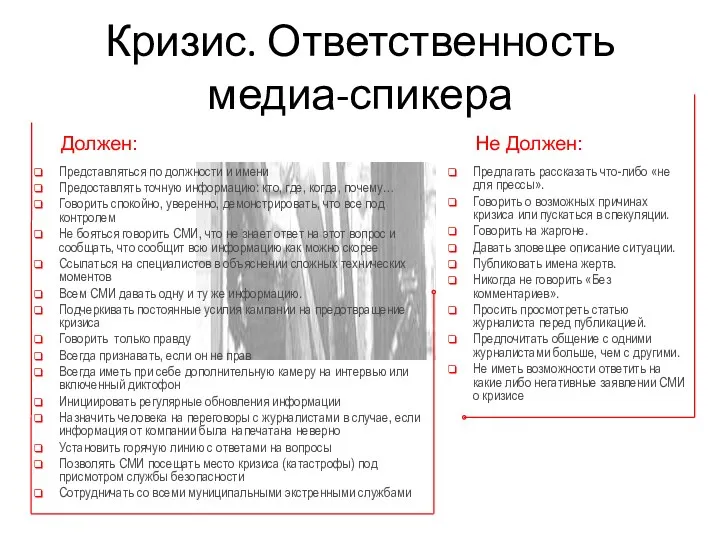 Кризис. Ответственность медиа-спикера Должен: Не Должен: Представляться по должности и