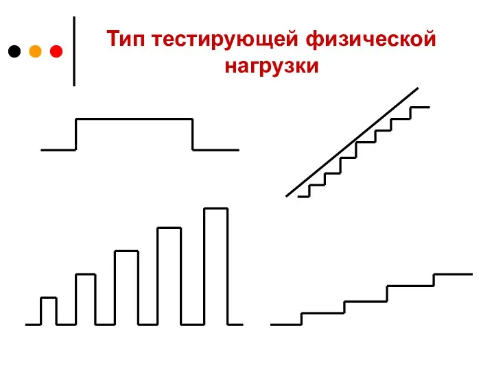 Тип тестирующей физической нагрузки