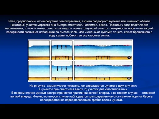 Итак, предположим, что вследствие землетрясения, взрыва подводного вулкана или сильного