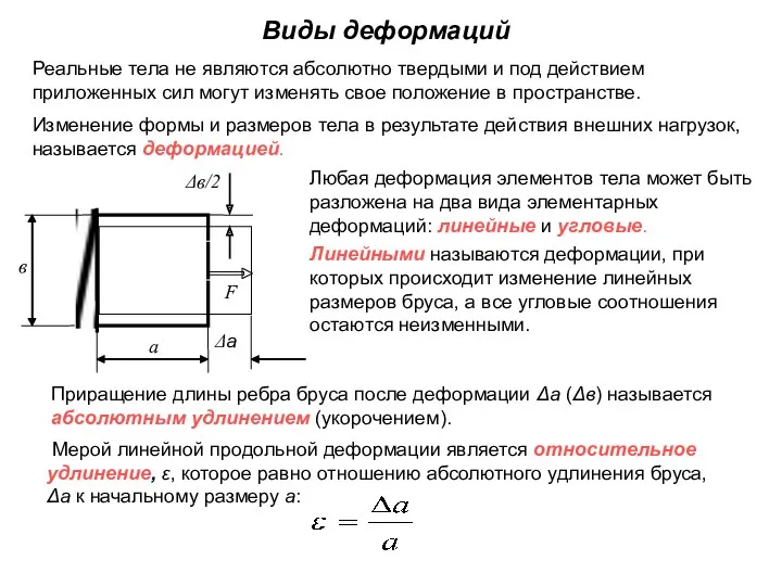 Виды деформаций Реальные тела не являются абсолютно твердыми и под