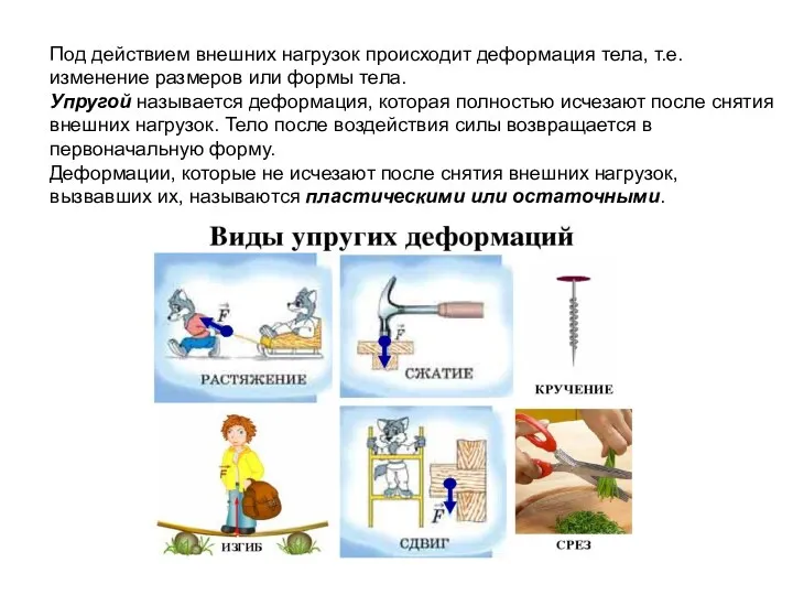 Под действием внешних нагрузок происходит деформация тела, т.е. изменение размеров