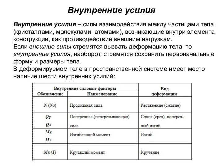 Внутренние усилия Внутренние усилия – силы взаимодействия между частицами тела