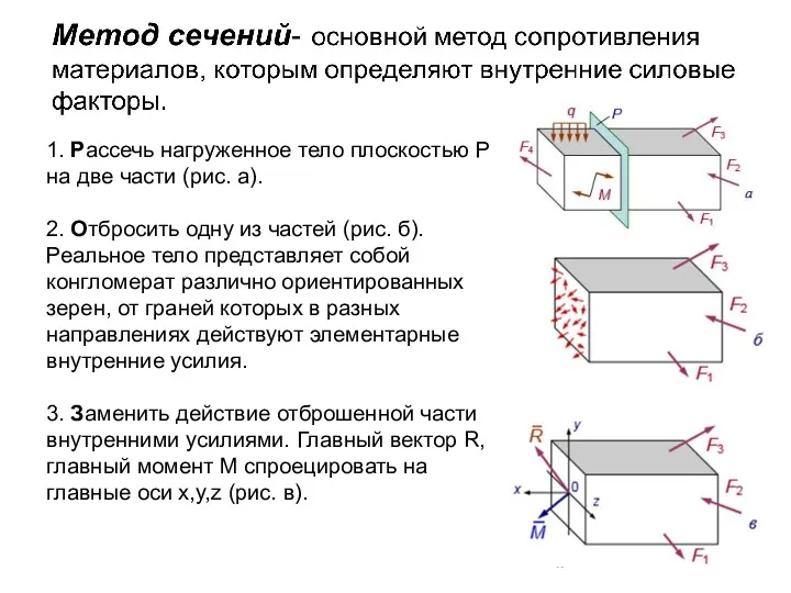 1. Рассечь нагруженное тело плоскостью Р на две части (рис.