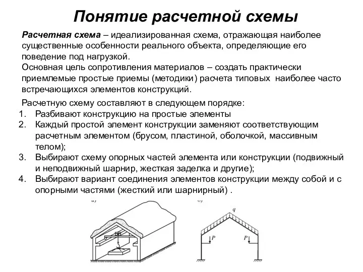 Понятие расчетной схемы Расчетную схему составляют в следующем порядке: Разбивают