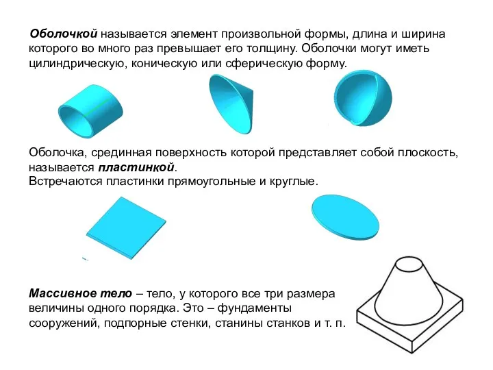 Оболочкой называется элемент произвольной формы, длина и ширина которого во