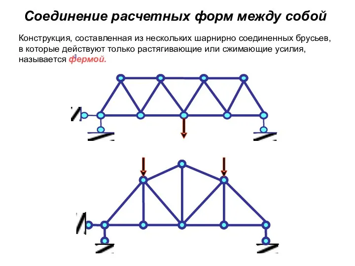 Соединение расчетных форм между собой Конструкция, составленная из нескольких шарнирно