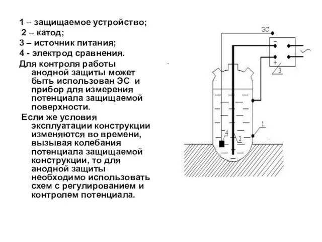 1 – защищаемое устройство; 2 – катод; 3 – источник