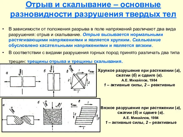 Отрыв и скалывание – основные разновидности разрушения твердых тел В