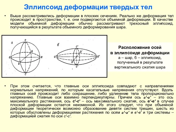 Эллипсоид деформации твердых тел Выше рассматривались деформации в плоских сечениях.