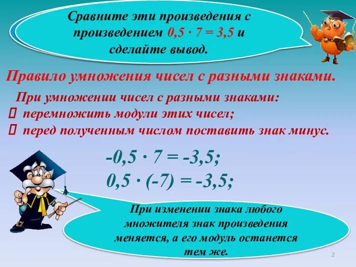 Сегодня на уроке мы узнаем, какие правила применяются при умножении