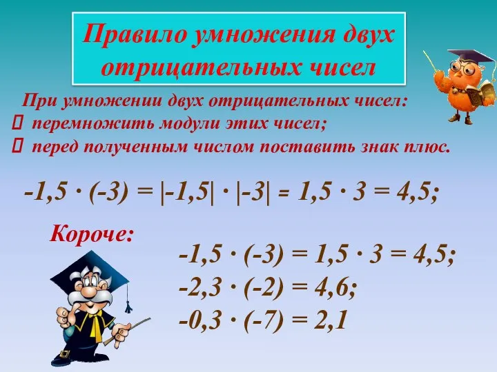 Правило умножения двух отрицательных чисел При умножении двух отрицательных чисел: