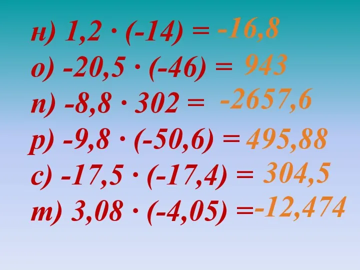 н) 1,2 · (-14) = о) -20,5 · (-46) =