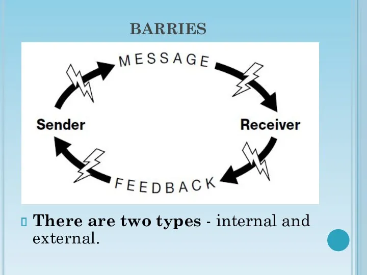 BARRIES There are two types - internal and external.